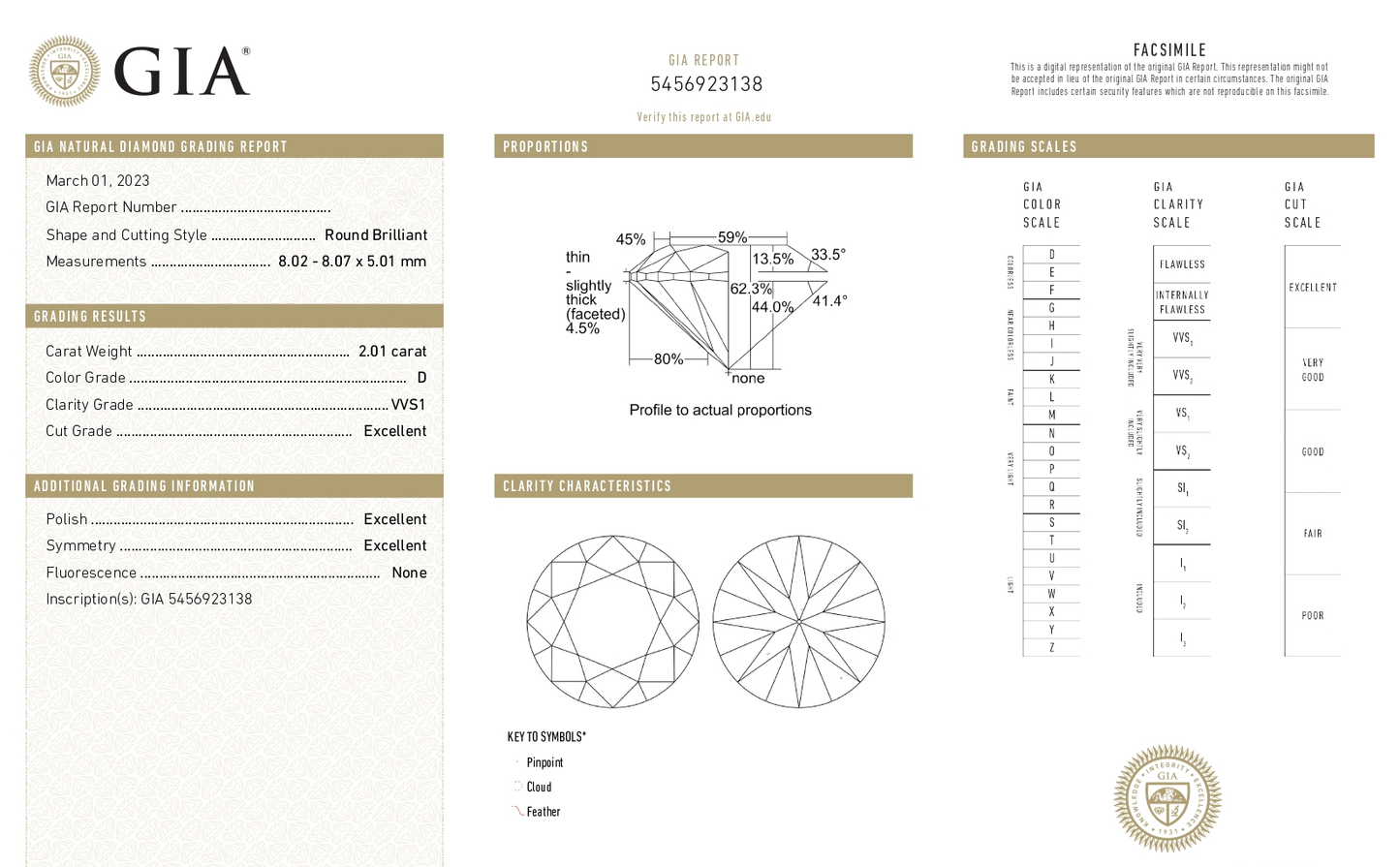 2 CT Round Cut D-VVS1 Natural Diamond with GIA Certificate