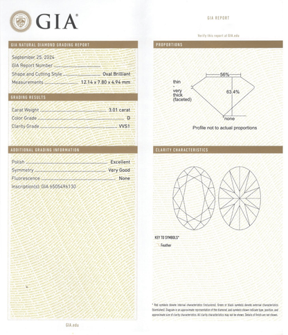 3 CT Oval Cut D-VVS1 Natural Diamond with GIA Certificate