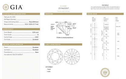 2.20 CT Round Cut D-VVS1 Natural Diamond with GIA Certificate