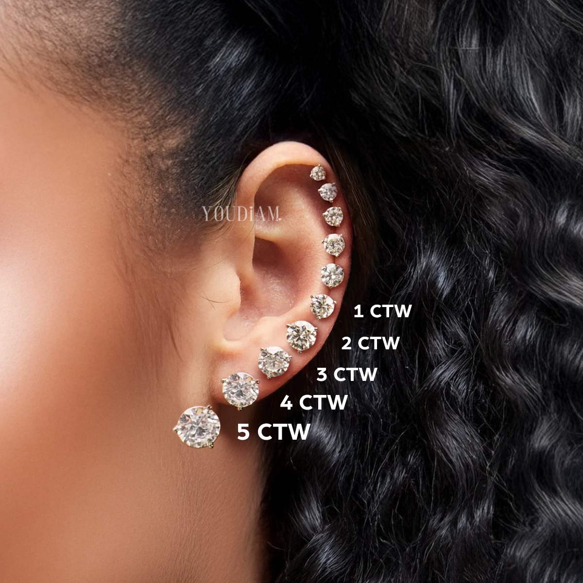 1-5ctw Round Cut Lab Diamond Studs Earrings - EUDER11