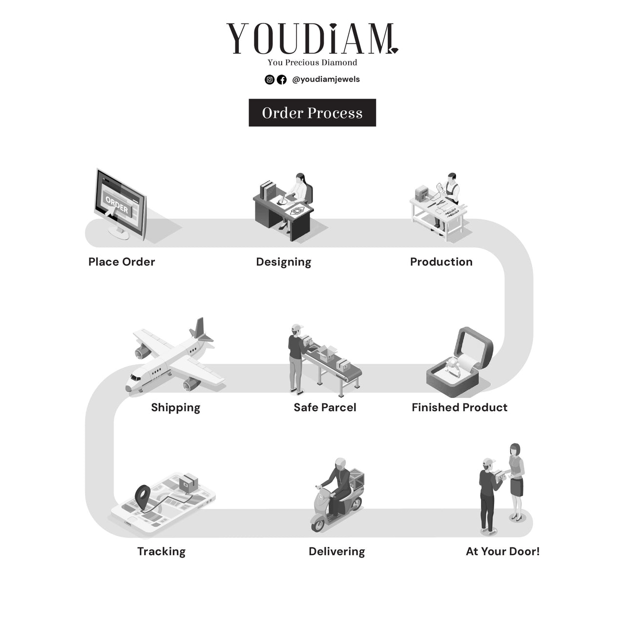 Mix Cut Lab Diamonds Mini Huggie Earrings - YDJLE18